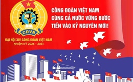 Đại hội lần thứ XIV Công đoàn Việt Nam nhiệm kỳ 2026-2031: 'Đoàn kết - Dân chủ - Kỷ cương - Đổi mới - Phát triển'