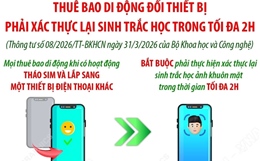 Từ 15/6/2026: Thuê bao di động đổi thiết bị phải xác thực lại sinh trắc học trong tối đa 2h