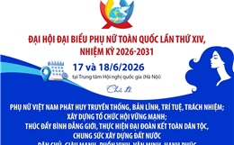 Ngày 17 và 18/6/2026: Đại hội đại biểu Phụ nữ toàn quốc lần thứ XIV, nhiệm kỳ 2026-2031