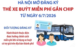 Hà Nội mở đăng ký thẻ xe buýt miễn phí gắn chip từ ngày 6/7/2026