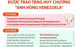 Đoàn cứu nạn, cứu hộ Việt Nam được trao tặng Huy chương 'Anh hùng Venezuela'