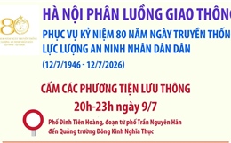 Phân luồng giao thông phục vụ Kỷ niệm 80 năm Ngày truyền thống lực lượng An ninh nhân dân 
