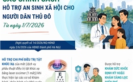 Các chính sách hỗ trợ an sinh xã hội cho người dân Thủ đô từ 1/7/2026