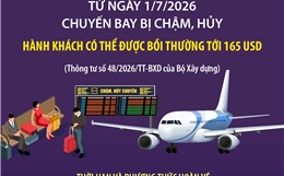 Từ 1/7/2026: Chuyến bay bị chậm, hủy - Hành khách có thể được bồi thường tới 165 USD