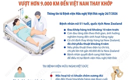 Người bệnh nước ngoài vượt hơn 9.000 km đến Việt Nam thay khớp