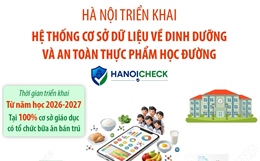 Hà Nội triển khai Hệ thống cơ sở dữ liệu về dinh dưỡng và ATTP học đường