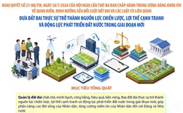 Nghị quyết số 21-NQ/TW: Đưa đất đai thực sự trở thành nguồn lực chiến lược, lợi thế cạnh tranh và động lực phát triển đất nước trong giai đoạn mới