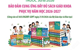 Trước 30/8/2026: Bảo đảm cung ứng đầy đủ sách giáo khoa phục vụ năm học 2026-2027