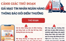 Cảnh báo thủ đoạn giả mạo tin nhắn ngân hàng thông báo đổi điểm thưởng
