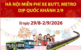 Hà Nội: Miễn phí xe buýt, metro dịp Quốc khánh 2/9