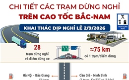 Chi tiết các trạm dừng nghỉ trên cao tốc Bắc-Nam khai thác dịp nghỉ lễ 2/9