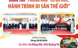 Đoàn tàu 'Phong Nha - Cố đô Huế: Hành trình Di sản thế giới'