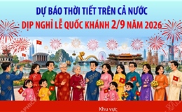 Dự báo thời tiết trên cả nước dịp nghỉ lễ Quốc khánh 2/9 
