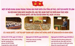 Tổng Bí thư, Chủ tịch nước Tô Lâm: 5 Nghị quyết, 1 Chỉ thị hợp thành một chỉnh thể thống nhất về quan điểm và hành động 