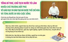 Nhiều chủ trương đột phá về giáo dục và đào tạo đã được thể chế hóa và từng bước đi vào cuộc sống