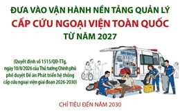 Từ năm 2027, vận hành Nền tảng quản lý cấp cứu ngoại viện toàn quốc