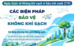 Ngày Quốc tế Không khí sạch vì bầu trời xanh (7/9): Các biện pháp bảo vệ không khí sạch