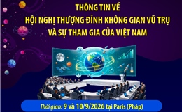 Thông tin về Hội nghị Thượng đỉnh không gian vũ trụ và sự tham gia của Việt Nam