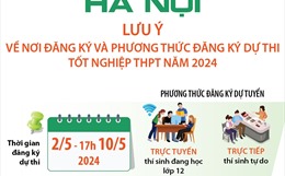 Hà Nội: Lưu ý về nơi đăng ký và phương thức đăng ký dự thi tốt nghiệp THPT năm 2024