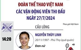Ngày 27/7/2024: 7 vận động viên Việt Nam tranh tài tại Olympic Paris 2024