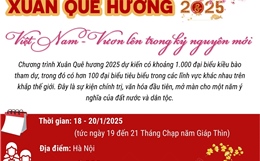 Chương trình Xuân Quê hương 2025: Việt Nam - Vươn lên trong kỷ nguyên mới