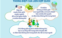  &#39;Cuộc đua vì không khí. Mỗi hơi thở đều quan trọng&#39;