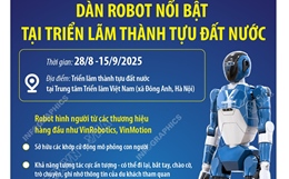 Dàn robot nổi bật tại Triển lãm thành tựu đất nước