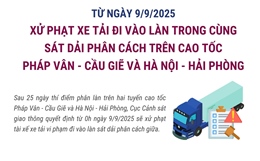 Từ 9/9, xử phạt xe tải đi vào làn trong cùng sát dải phân cách trên cao tốc Pháp Vân - Cầu Giẽ và Hà Nội - Hải Phòng