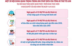 Triển khai 4 Nghị quyết của Bộ Chính trị: &#39;5 nhất quán&#39;, &#39;3 công khai&#39;, &#39;3 sớm&#39; và &#39;5 rõ&#39;