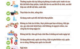 Hướng dẫn vệ sinh cá nhân trong và sau mùa bão lụt