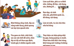 Hướng dẫn vệ sinh môi trường sau mùa bão lụt