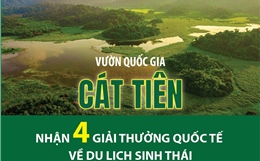 Vườn quốc gia Cát Tiên nhận 4 giải thưởng quốc tế về du lịch sinh thái