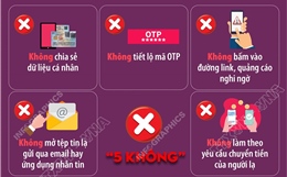 Quy tắc thoát bẫy lừa đảo mạng