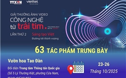 Giải thưởng &#39;Công nghệ từ trái tim&#39; lần thứ 2: 63 tác phẩm trưng bày