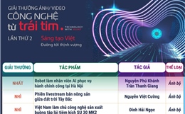 Các tác phẩm đoạt Giải thưởng &#39;Công nghệ từ trái tim&#39; lần thứ 2