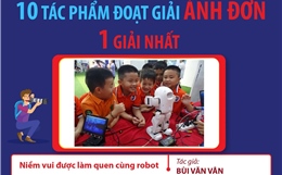 Giải thưởng &#39;Công nghệ từ trái tim&#39; lần thứ 2: 10 tác phẩm đoạt Giải Ảnh đơn