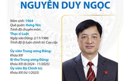 Ủy viên Bộ Chính trị, Bí thư Thành ủy Hà Nội Nguyễn Duy Ngọc