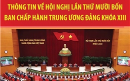 Thông tin về Hội nghị lần thứ 14 Ban Chấp hành Trung ương Đảng khóa XIII