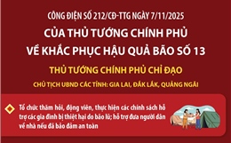Công điện của Thủ tướng Chính phủ về khắc phục hậu quả bão số 13