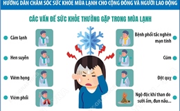 Hướng dẫn chăm sóc sức khỏe mùa lạnh cho cộng đồng và người lao động