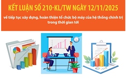 Kết luận số 210-KL/TW về tiếp tục xây dựng, hoàn thiện tổ chức bộ máy của hệ thống chính trị