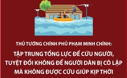 Thủ tướng: Tập trung tổng lực để cứu người, tuyệt đối không để người dân bị cô lập mà không được cứu giúp kịp thời