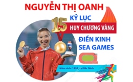 Nguyễn Thị Oanh và dấu mốc 15 Huy chương Vàng điền kinh SEA Games