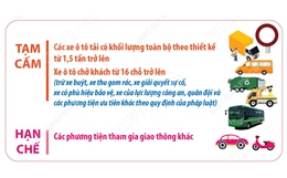Hà Nội: Tạm cấm, hạn chế phương tiện một số tuyến đường ngày 26 và 27/12/2025