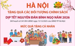 Hà Nội tặng quà các đối tượng chính sách dịp Tết Nguyên đán Bính Ngọ năm 2026