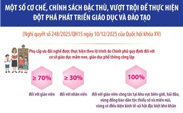 Một số cơ chế, chính sách đặc thù, vượt trội để thực hiện đột phá phát triển giáo dục và đào tạo