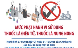 Mức phạt hành vi sử dụng thuốc lá điện tử, thuốc lá nung nóng