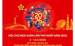 Hội chợ Mùa Xuân lần thứ nhất năm 2026: Những tiện ích đặc biệt