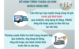 Khuyến cáo hành khách đi lại dịp cao điểm Tết