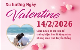 Xu hướng Ngày Valentine 2026
